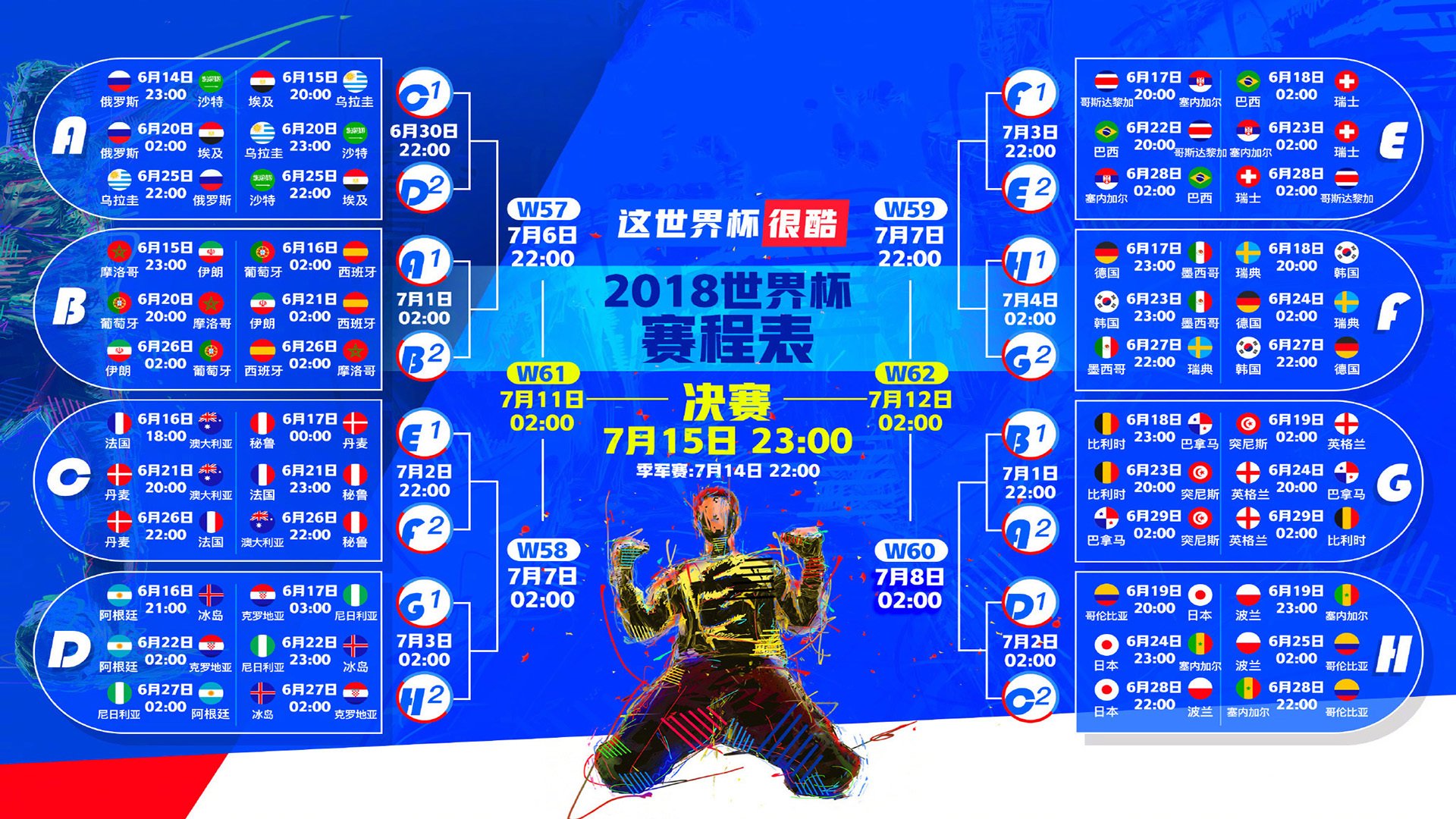 官方：德约科维奇挺进下一轮(德约科维奇最新战报)