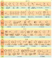 Faker伤愈复出球迷热议(Faker与Keria破纪录) Faker伤愈复出球迷热议(Faker与Keria破纪录)